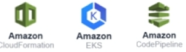 DevOps