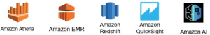 Data Ingestion & Streaming