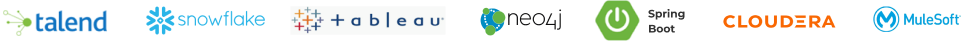 Partner Eco-System Capabilities