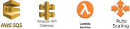 Queue, API, Gateway & Scaling